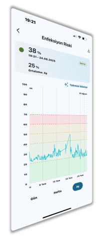 air quality app 1 min