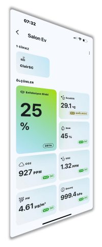 air quality app 2 min